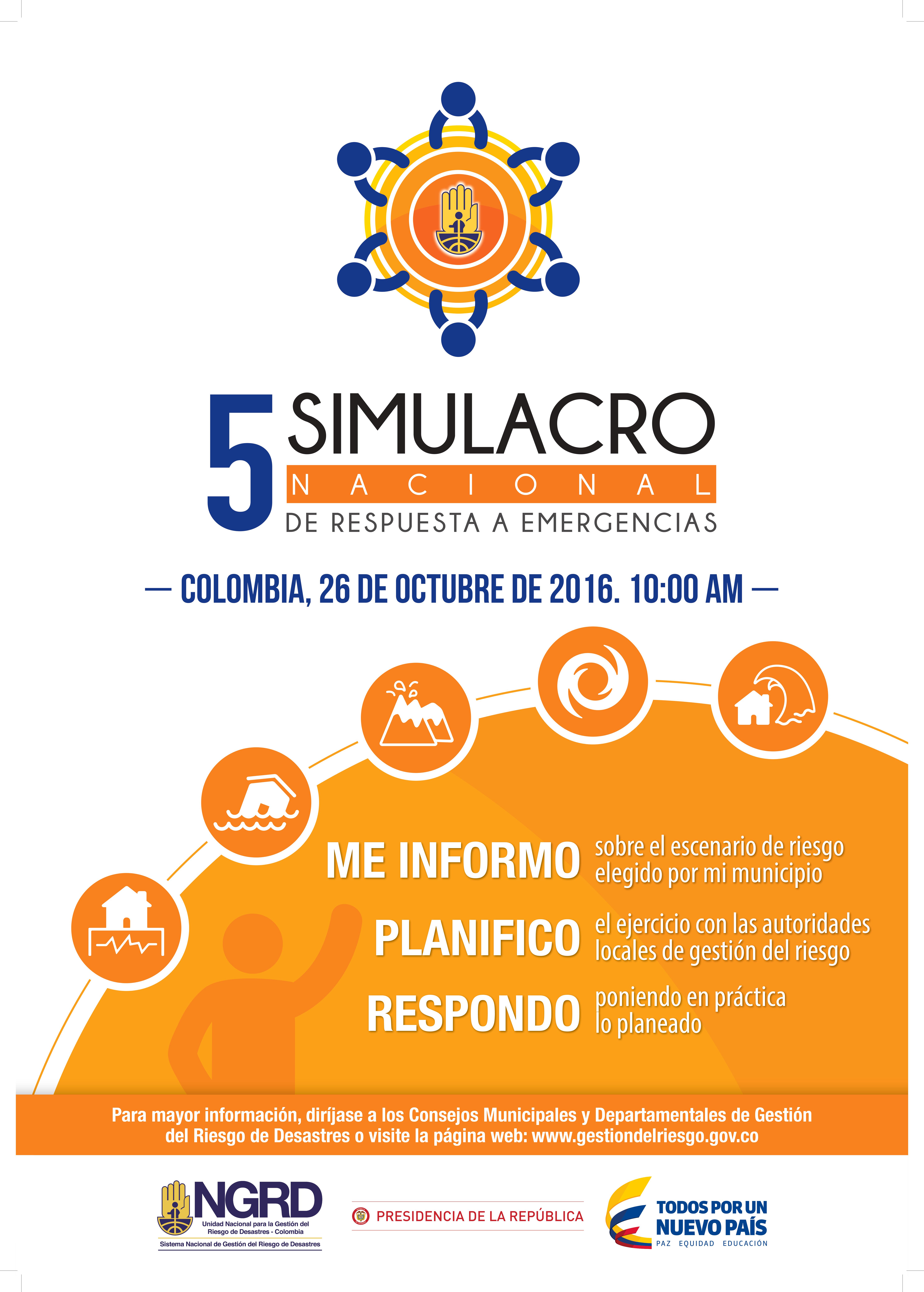 5to Simulacro