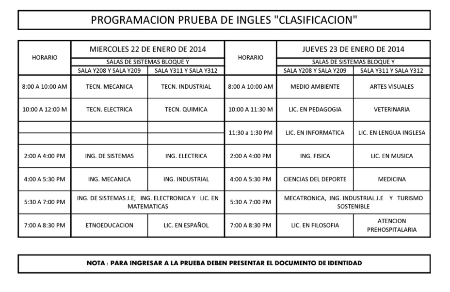PROGRAMACIÓN