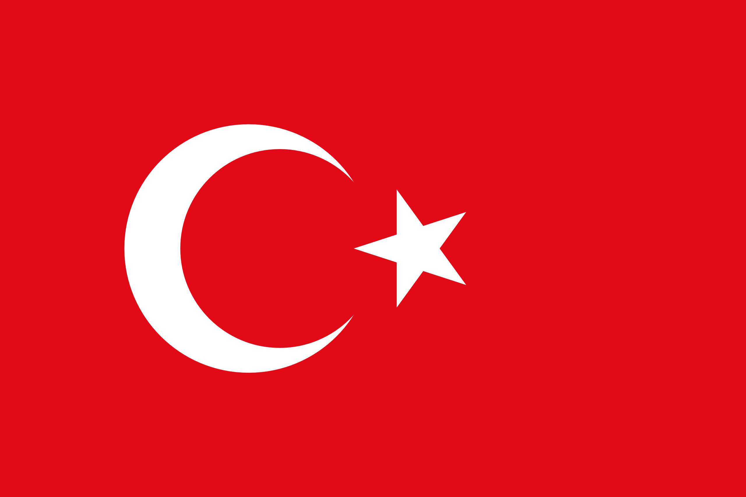 BECAS TURQUIA