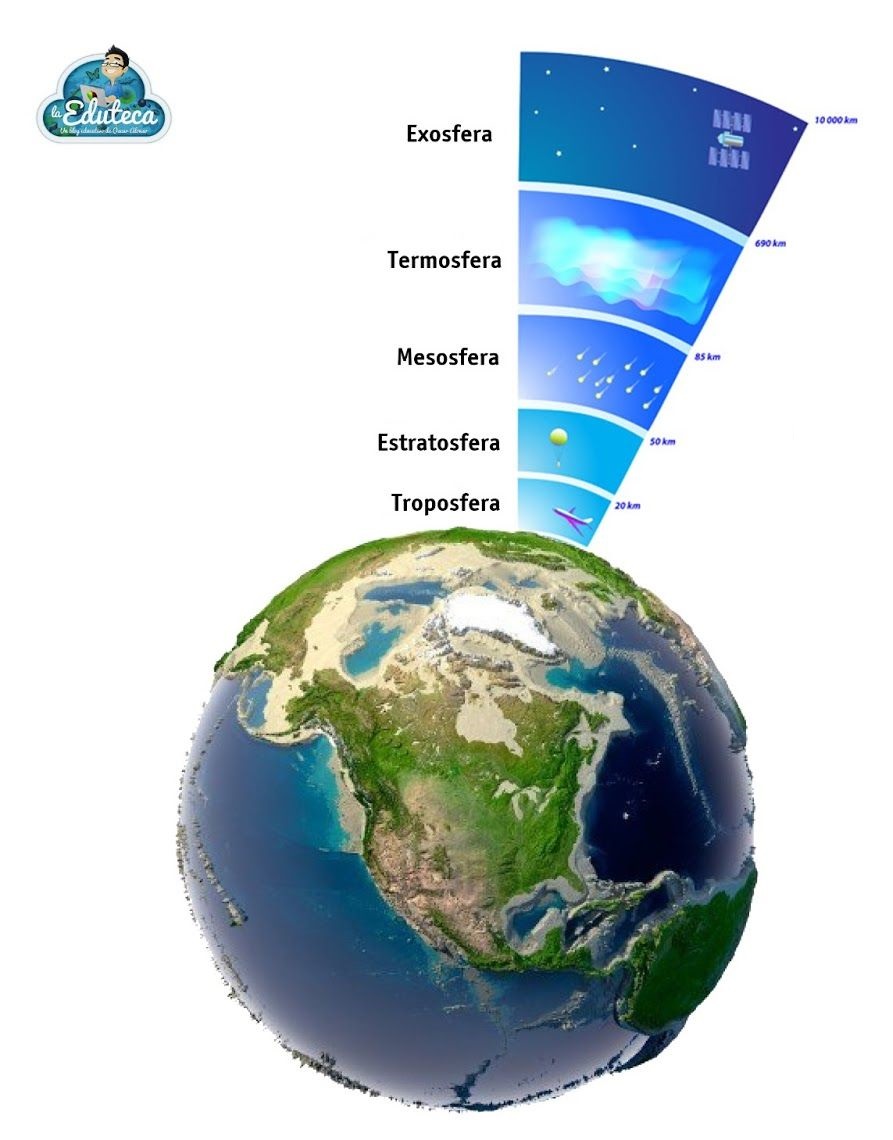 precio mudo Pedagogía Planetario :: El Planeta Azul: La Tierra